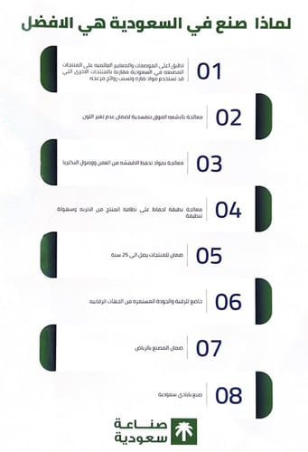 دولاب الارفف المتنقل ( مقاس وسط )