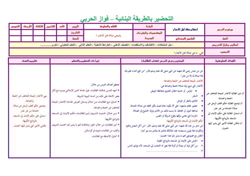 تحضير فقه خامس ابتدائي الفصل الثالث