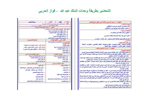 تحضير قران ثالث ابتدائي الفصل الثالث