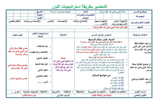 تحضير حديث رابع ابتدائي الفصل الثالث