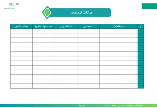 الخطة التشغيلية للمرحلة المتوسطة
