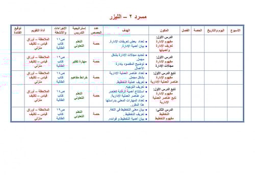 تحضير مهارات إدارية مقررات