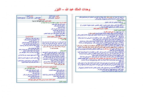 تحضير توحيد 2 مقررات