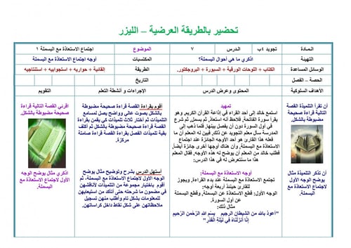 تحضير تجويد رابع ابتدائي الفصل الثالث مدارس التحفي...