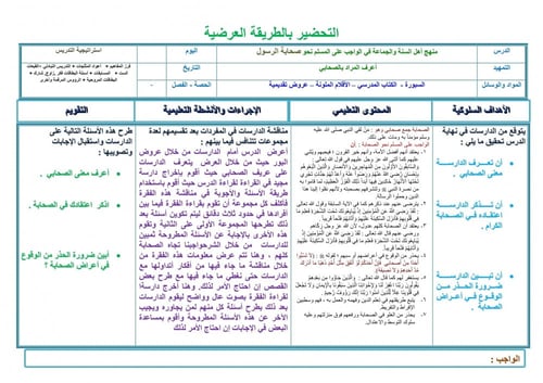 تحضير علوم دينية ثالث كبيرات الفصل الثالث