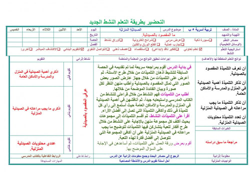 تحضير مهارات حياتية واسرية رابع ابتدائي الفصل الثا...