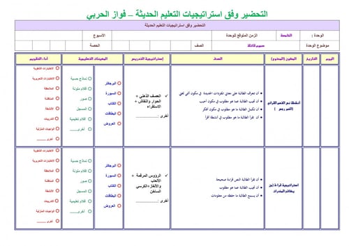 تحضير لغتي ثالث متوسط الفصل الثالث