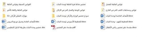 تحضير وحدة النبات رياض الأطفال