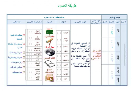 تحضير لغتي ثالث متوسط الفصل الثالث تربية فكرية