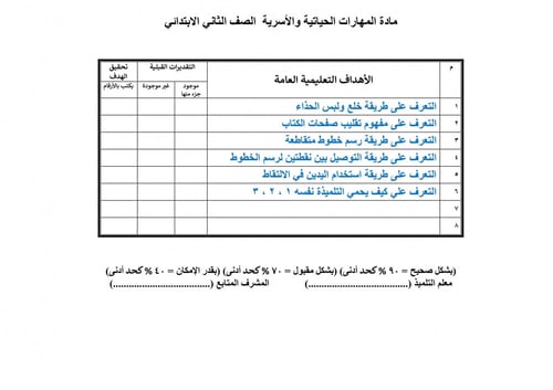 تحضير مهارات حياتية واسرية ثاني ابتدائي الفصل الثا...