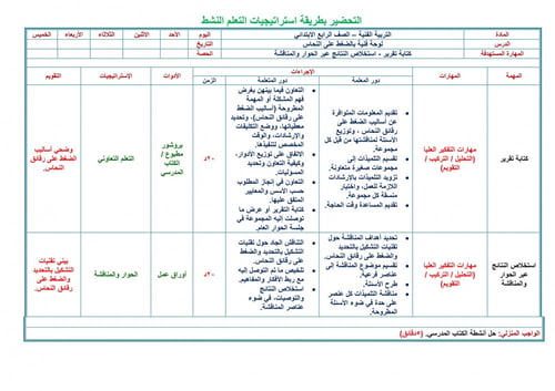 تحضير تربية فنية رابع ابتدائي الفصل الثالث