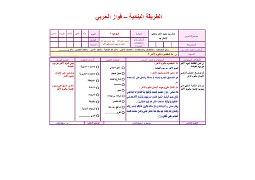 تحضير توحيد 2 مقررات