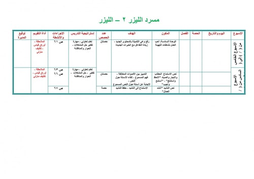تحضير لغتي ثالث ابتدائي الفصل الثالث