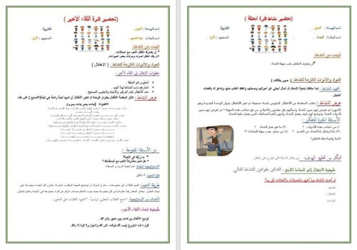 تحضير وحدة اصحاب المهن رياض الأطفال