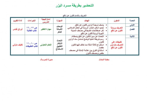 تحضير قراءات 2 مقررات مدارس التحفيظ