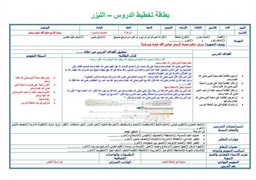 تحضير حديث سادس ابتدائي الفصل الثالث