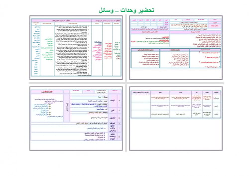 تحضير علوم ثالث متوسط الفصل الثالث