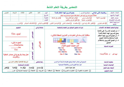 تحضير رياضيات ثاني كبيرات الفصل الثالث