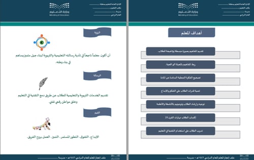قالب ملف إنجاز متكامل للمعلمين والمعلمات بالهوية ا...