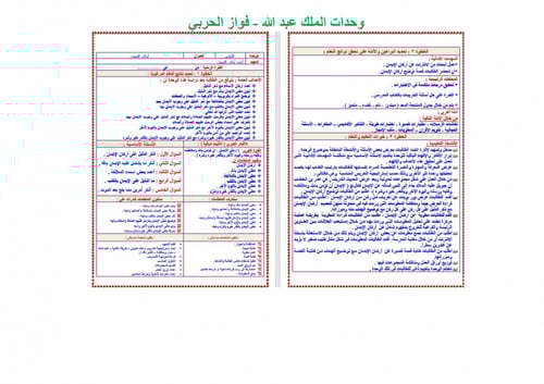 تحضير توحيد ثالث ابتدائي الفصل الثالث