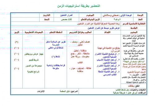 تحضير مهارات حياتية واسرية سادس ابتدائي الفصل الثا...