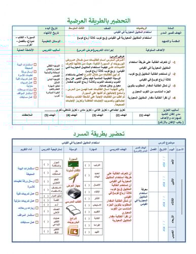 تحضير رياضيات ثالث متوسط الفصل الثالث تربية فكرية