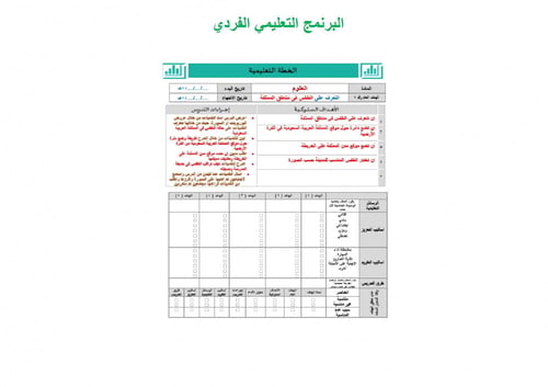 تحضير علوم ثالث ابتدائي الفصل الثالث تربية فكرية