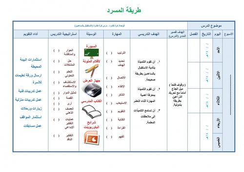 تحضير تربية بدنية اول متوسط الفصل الثالث تربية فكر...