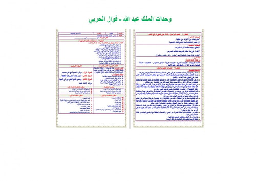 تحضير فقه ثاني متوسط الفصل الثالث