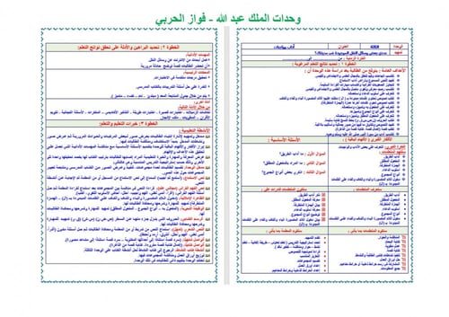 تحضير لغتي رابع ابتدائي الفصل الثالث
