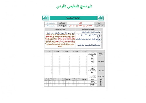 تحضير لغتي ثالث متوسط الفصل الثالث تربية فكرية