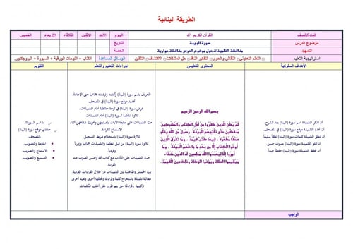 تحضير قران كريم اول كبيرات الفصل الثالث