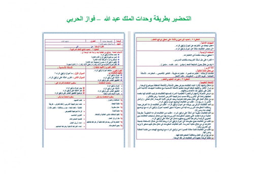 تحضير قران وتجويده سادس ابتدائي الفصل الثالث