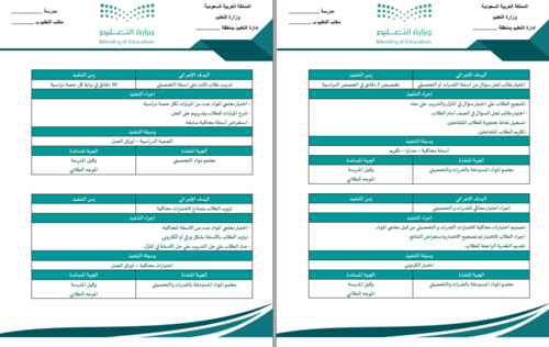 خطة تحسين نتائج القدرات و التحصيلي