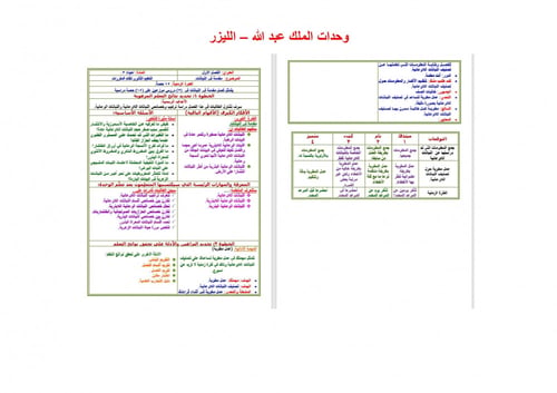 تحضير احياء 3 مقررات