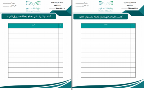 سجل الاستعداد للاختبار الدولي PISA