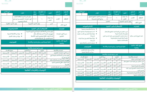 خطة التحسين والتطوير وفق معايير التقويم الذاتي و ا...