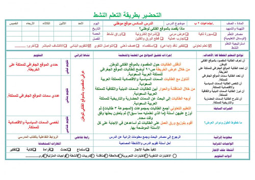 تحضير اجتماعيات ثاني كبيرات الفصل الثالث