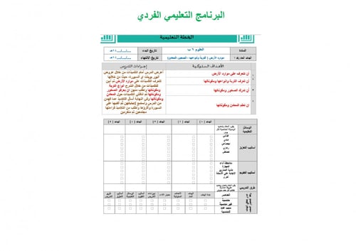 تحضير علوم سادس ابتدائي الفصل الثالث تربية فكرية