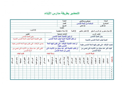 تحضير مهارات حياتية واسرية ثالث ابتدائي الفصل الثا...