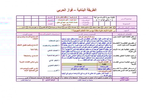 تحضير قران 2 مقررات