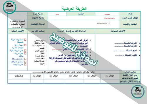 تحضير مهارات رقمية أول ثانوي تربيه فكرية الفصل الأ...