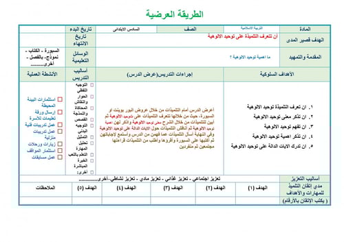 تحضير دراسات إسلامية سادس ابتدائي الفصل الثالث ترب...