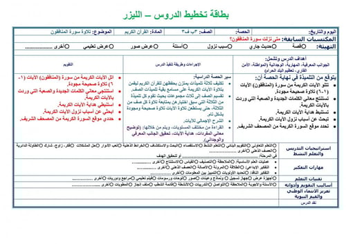 تحضير قران ثالث ابتدائي الفصل الثالث