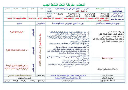 تحضير تربية فنية ثاني كبيرات الفصل الثالث