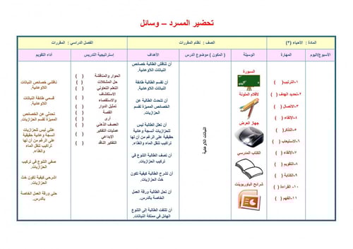 تحضير احياء 3 مقررات