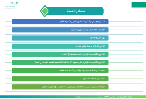 الخطة التشغيلية للمرحلة الثانوية