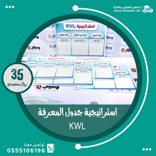 حقيبة استراتيجيات للمتوسط والثانوي