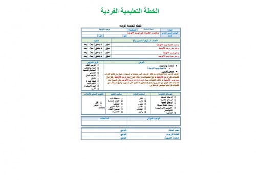 تحضير دراسات إسلامية سادس ابتدائي الفصل الثالث ترب...