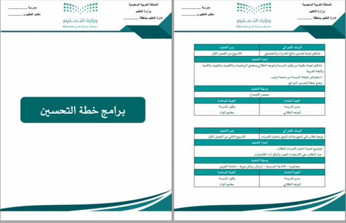 خطة تحسين نتائج القدرات و التحصيلي
